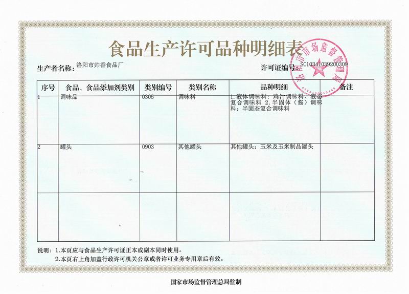 2022帅香食品证件
